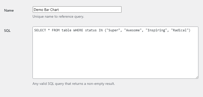 demo wordpress sql query to make a chart