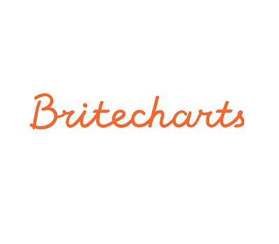 britecharts logo