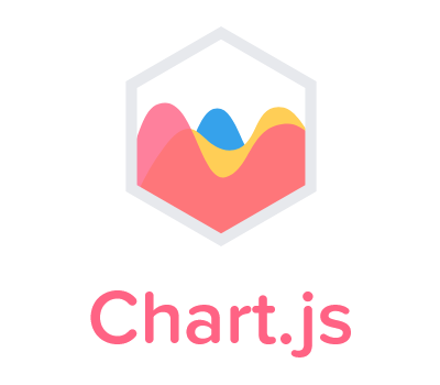 chart.js logo